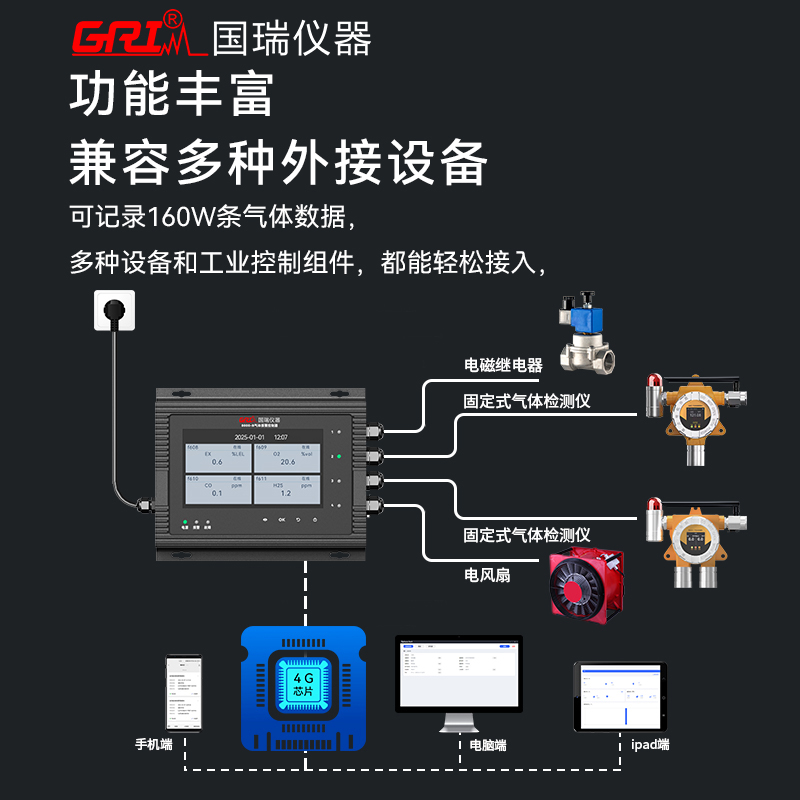 可燃?xì)怏w檢測儀報(bào)警值正常范圍是多少？
